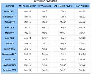 Military Pay Chart Template 2019