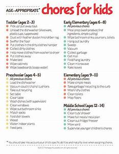 Age Appropriate Chores For Kids Printable The Happy Housewife