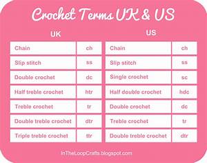 Crochet Conversion Chart Uk Us Terms