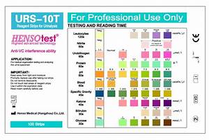 Urine Urinalysis Test Color Chart Learnparallaxcom