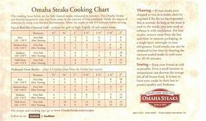 Omaha Steaks Cooking Chart Omaha Steaks How To Cook Steak Steak