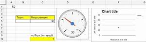 Google Sheets How To Access A Gauge Chart In Google Spreadsheets