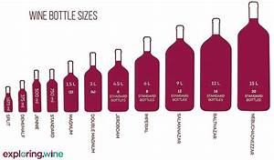 The Different Sizes Of Wine Bottles Exploring Wine