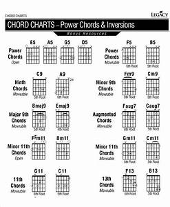 Power Chords Chart Pdf A Visual Reference Of Charts Chart Master