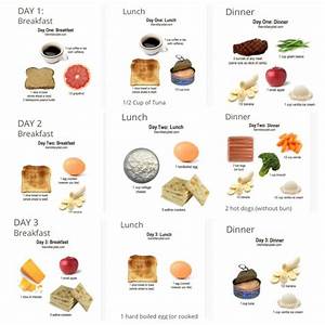 Three Day Diet Calories Chart Chatinter