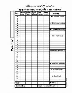 Egg Production Chart Cwk Dr Free Download As Pdf File Pdf Text