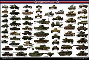 British Armor Of World War Ii Chart R Ww2