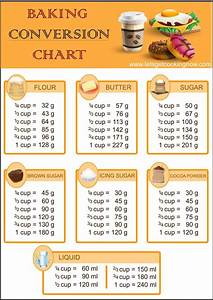 Baking Conversion Chart Let 39 S Get Cooking Now Baking Conversion