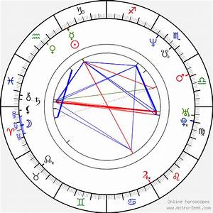 Birth Chart Of Fonda French Astrology Horoscope