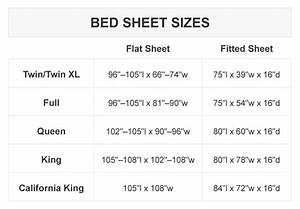 Queen Size Bed Sheet Size Hanaposy