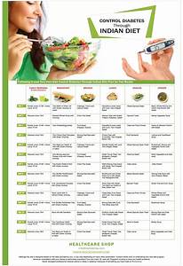 Nutrition Food Diet Chart Health Blog