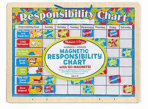  doug magnetic responsibility chart zulees