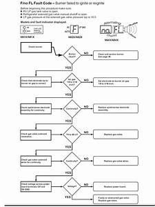 Troubleshooting Guide June 2017