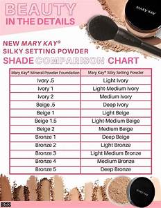 Mary Silky Setting Powder And Mineral Powder Comparison Mary 