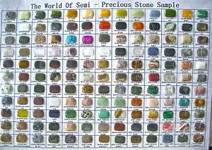 Semi Precious Stone Identification Chart Justtera Com Precious