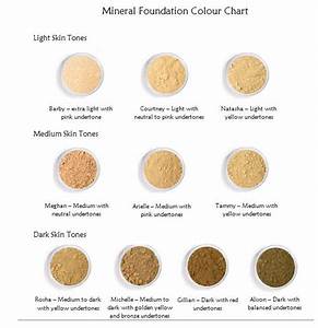 Skin Color Makeup Chart Bios Pics