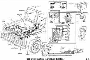 Wiring Diagrams For 66 Bronco Distributor