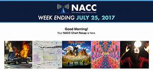 The Nacc Charts For July 25 Are Live 1 This Week Portugal The Man