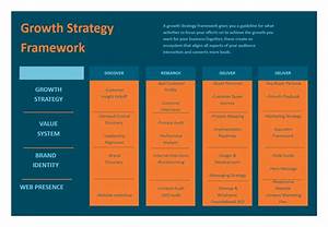 Growth Strategy Framework Edrawmax Template