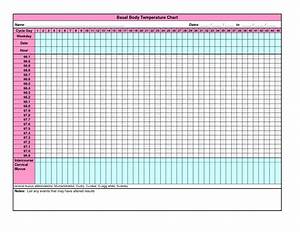Basal Body Temperature Chart Printable Printabletemplates 