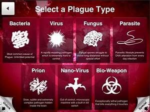 Plague Inc Disease Guide Gamers Decide