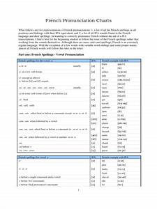 French Pronunciation Charts Edit Fill Sign Online Handypdf