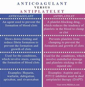 What Is The Difference Between Anticoagulant And Antiplatelet Pediaa Com