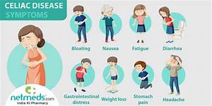 Celiac Disease Symptoms Causes And Treatment