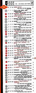 Billboard National Sales Chart Top 30 Singles April 30 1966