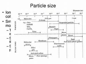 Ppt Particle Size Powerpoint Presentation Free Download Id 426083