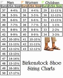 Birkenstock Sandals Comfortable Footwear