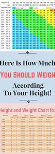 How Much Should You Weigh According To Your Height Find Out In This