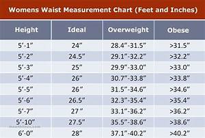 Average Waist Size For Men Women Comprehensive Guide