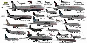 Commercial Plane Size Comparison Aircraft Commercial Plane Aviation