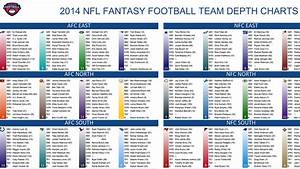 2014 Football Cheat Sheets Player Rankings Draft Board Standard Ppr