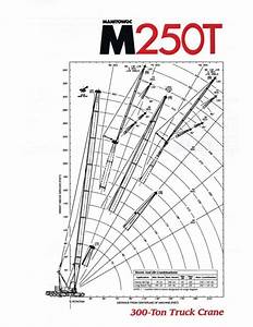 Manitowoc M Series Crawler Crane Specifications Load Chart My 