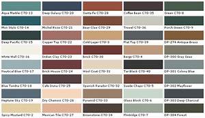 The Color Chart For Different Shades Of Paint
