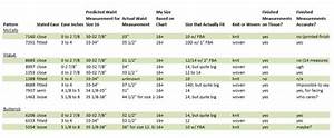 Biba Size Chart Guide