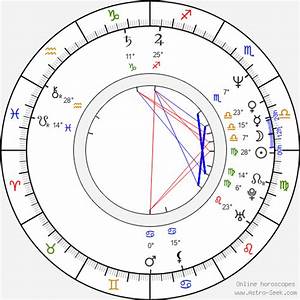 Birth Chart Of David James Elliott Astrology Horoscope