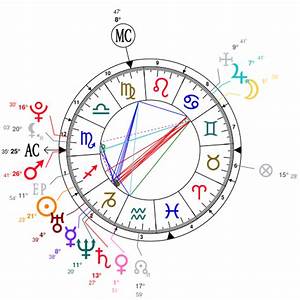Astrotheme Chart Conomo Helpapp Co