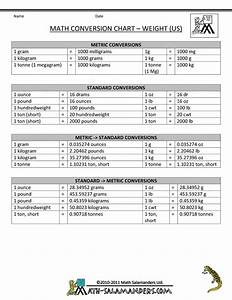 Printable Nursing Conversion Chart Printable Word Searches