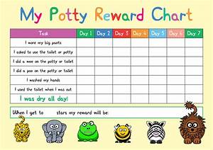 Potty Reward Chart Printable