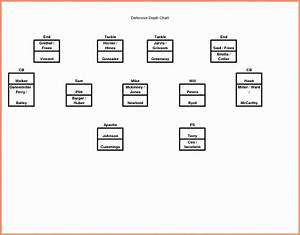 Printable Football Depth Chart Template Printable World Holiday