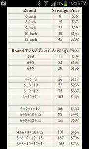 40 Best Images About Cake Chart Price Examples On Pinterest Cake