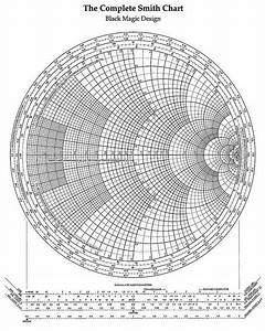 Photo Sharing Smith Chart Printable Chart Charts And Graphs