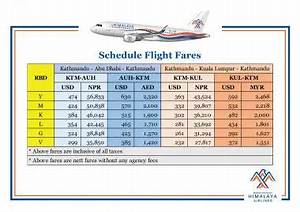Flight Fare Released By Himalaya Airlines For Schedule As Well As Charter