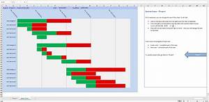 automated gantt chart gantt chart gantt chart templates gantt images