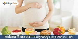 गर भ वस थ म ख न प न Pregnancy Diet Chart In Hindi Pristyn Care