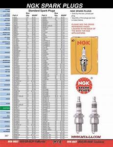 Ngk Bpr6es Spark Plug Cross Reference Chart Best Picture Of Chart