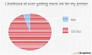 Funny Charts 40 Images Izismile Com